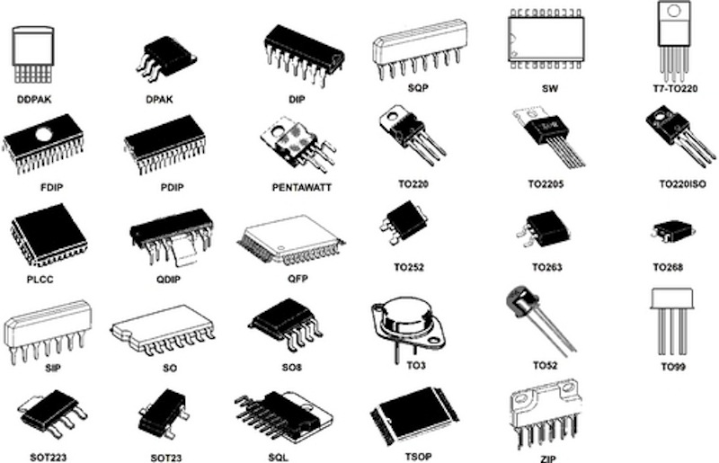 Encapsulados tipicos de circuitos integrados