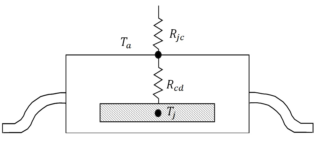 Cómo calcular la disipación de potencia de un MOSFET